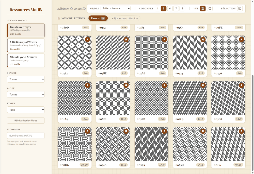 Galerie de motifs favoris dans l'Encyclopédie